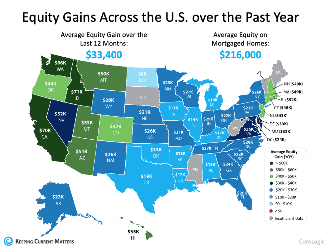 Home Equity Growth by State: Where Property Values Are Rising Most