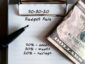$20 bill and a handwritten note on the 50-30-20 rule for saving money, meaning 50 percent on needs, 30% on wants, and 20% on savings.