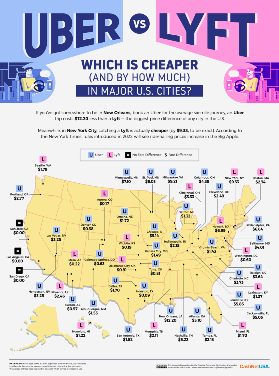 map of uber vs lyft in us cities