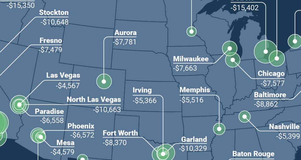 Cities where you need a side gig to pay rent.