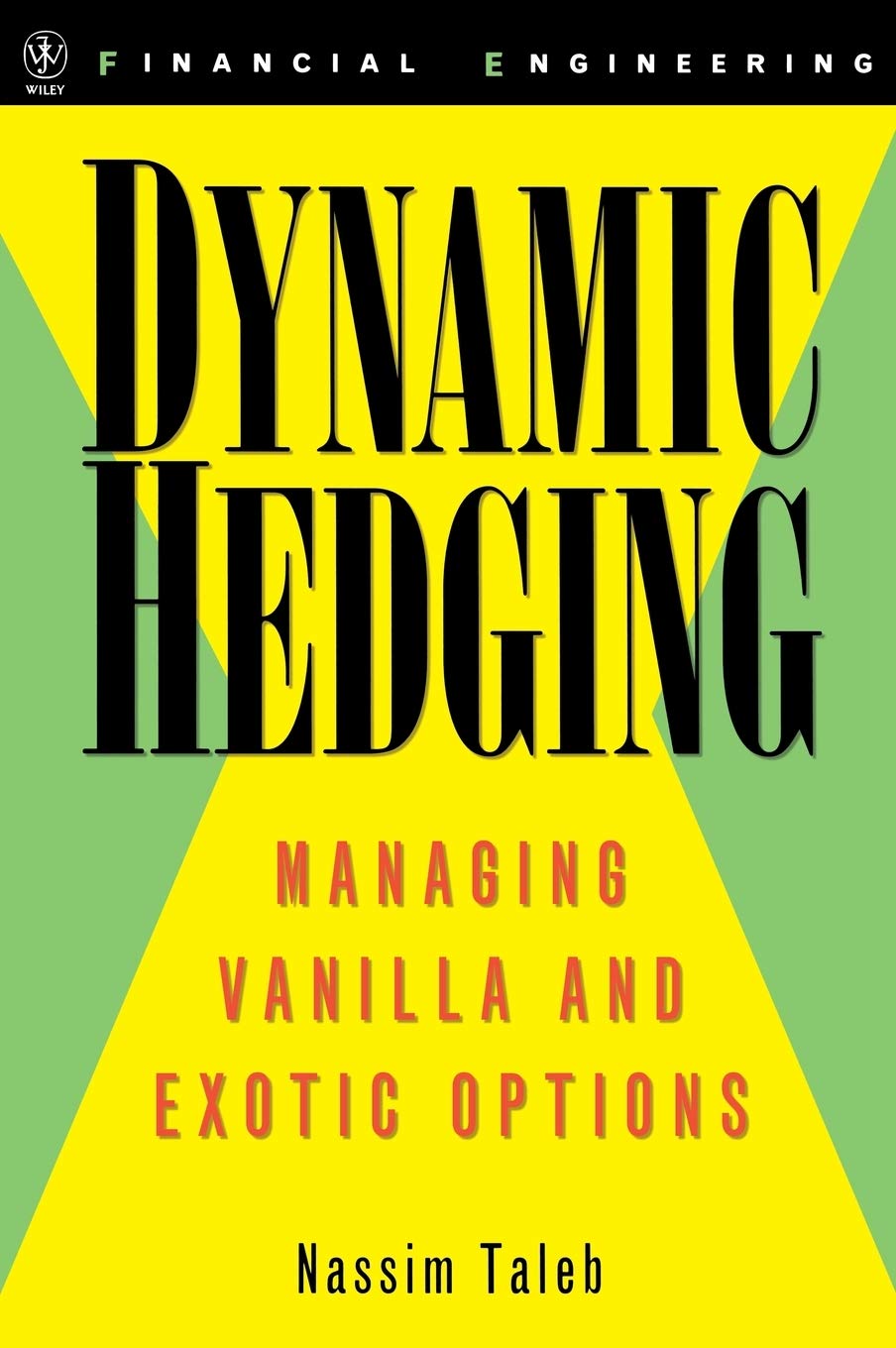 dynamic hedging