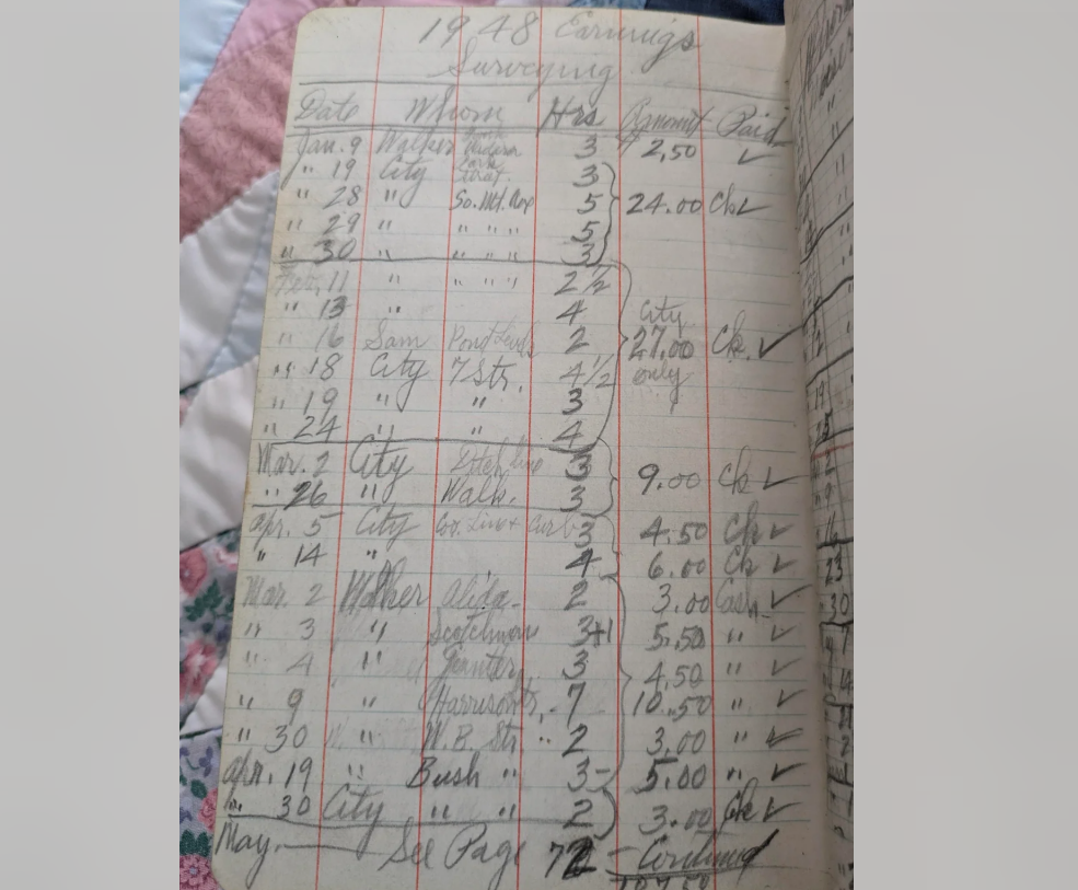 A handwritten 1948 earnings log in a lined notebook shows dates, locations, hours worked, and payment amounts, with entries marked by check marks. The book rests on a patterned fabric surface.
