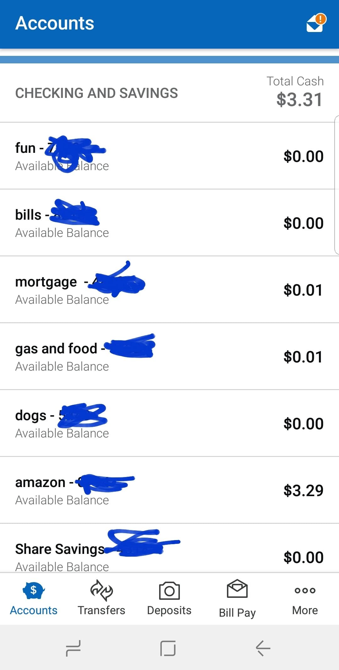 A mobile banking app screen shows seven checking and savings account categories with available balances. The total cash is $3.31. Most accounts have $0.00, except three with small amounts up to $3.29.