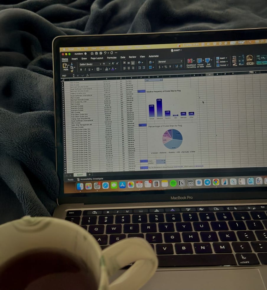A MacBook Pro displaying a spreadsheet with charts and data sits on a bed with a dark blue blanket. A person holds a white cup filled with a hot beverage near the laptop.
