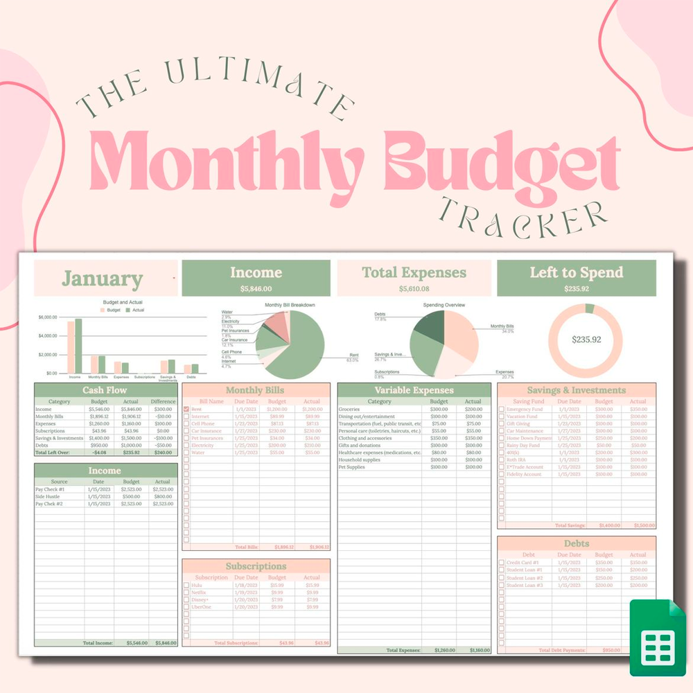 A pastel-colored monthly budget tracker template for January, showing income, total expenses, cash flow, bills, subscriptions, variable expenses, savings, debts, and pie charts summarizing finances.