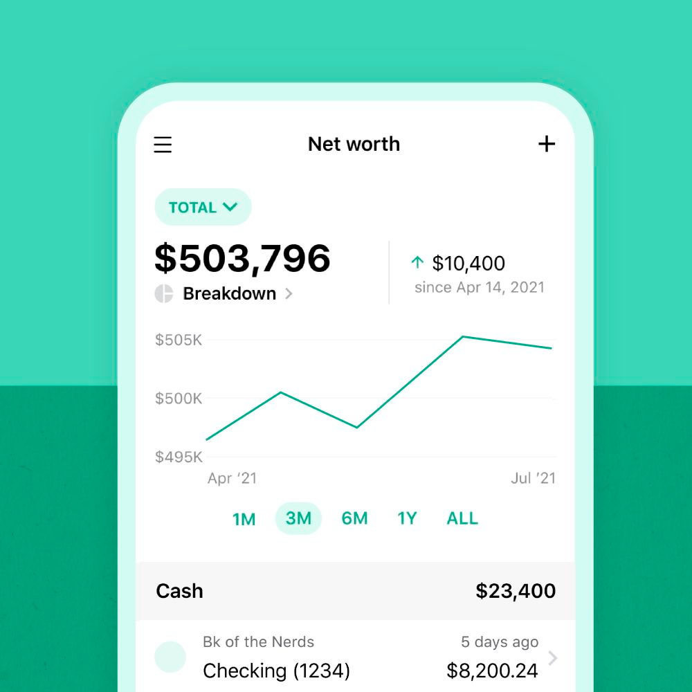 A smartphone screen displays a finance app showing net worth at $503,796, with a line graph trending upward. Cash balance is $23,400, and the top checking account has $8,200.24.