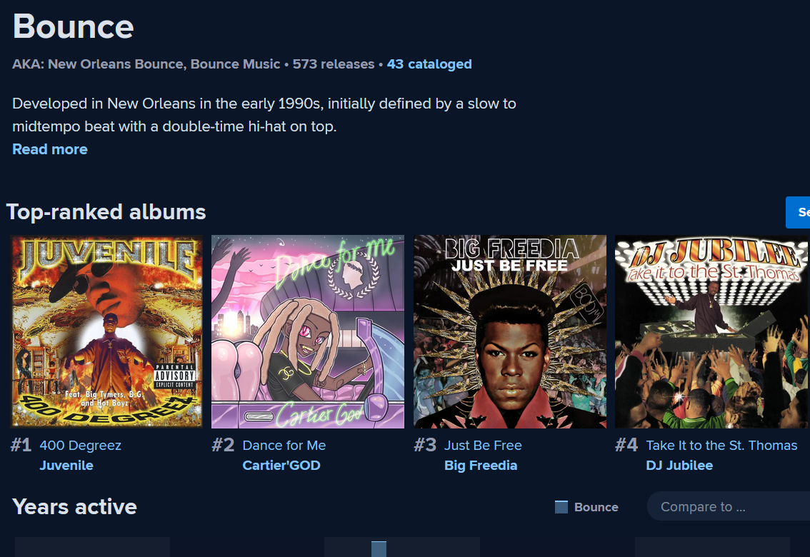 Screenshot of a webpage about Bounce music, showing its description and four top-ranked albums: "400 Degreez" by Juvenile, "Dance for Me" by Ca$hier'GOD, "Just Be Free" by Big Freedia, and "Take it to the St. Thomas" by DJ Jubilee.