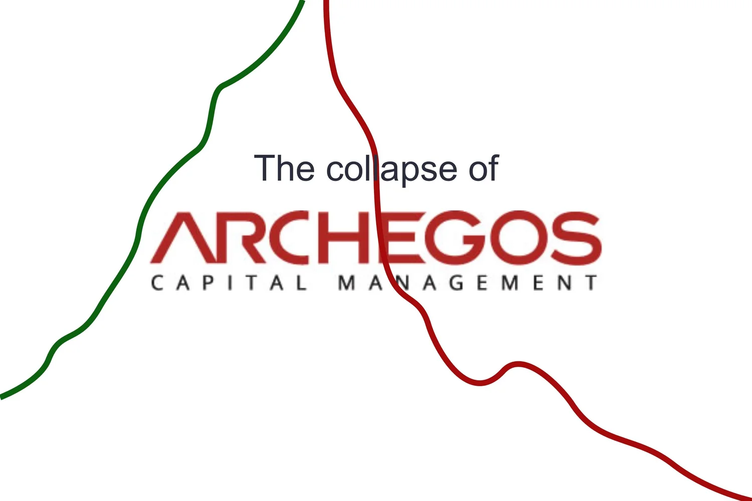 The collapse of Archegos Capital Management, with rising green and falling red lines surrounding the company’s logo, symbolizing financial failure.