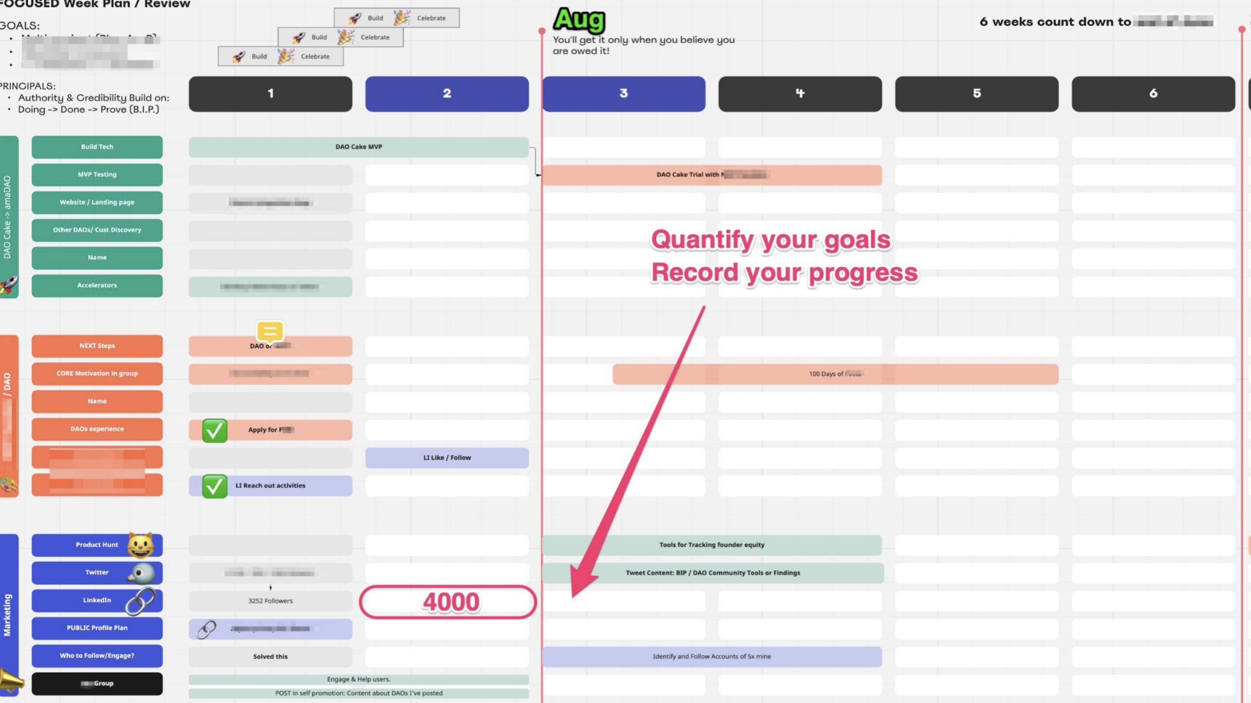 Etsy printables shop earning passive money from digital products