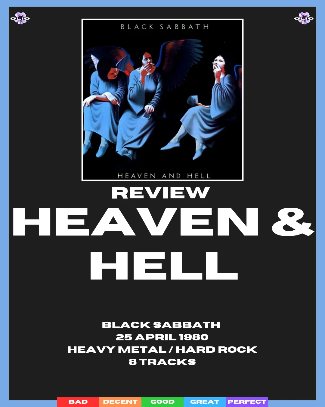 Poster featuring the album cover of Black Sabbath’s “Heaven and Hell” with three angels smoking and playing cards. Text below reviews the album, listing release date, genre, number of tracks, and a color-coded rating scale.