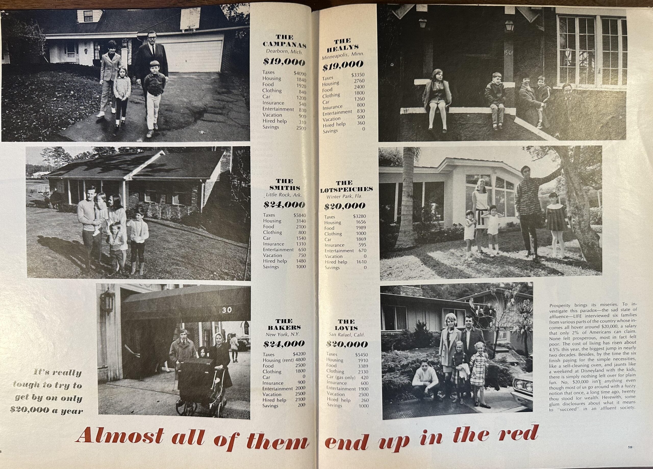 A vintage magazine spread shows black-and-white photos of different families standing outside suburban homes, with columns listing their occupations and incomes. Red text below reads, "Almost all of them end up in the red.