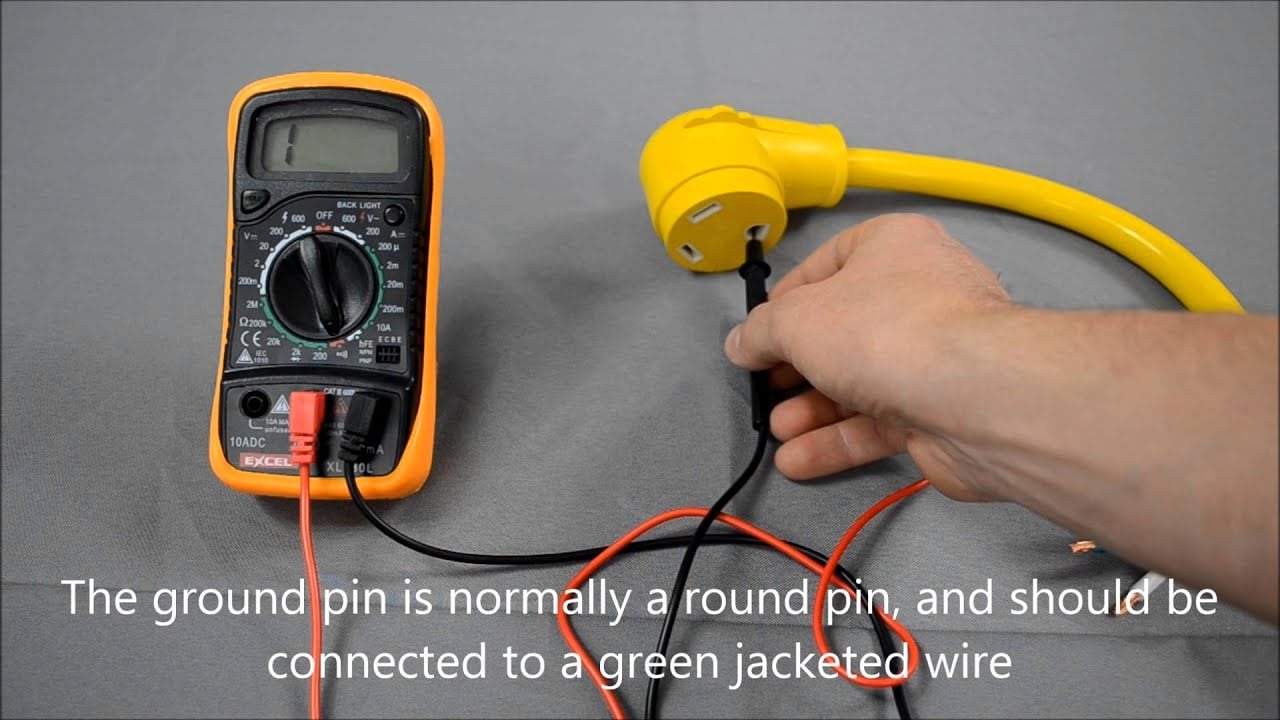 A hand connects a black probe from a digital multimeter to the round ground pin of a yellow electrical plug. The multimeter’s red and black leads are visible. Text reads: "The ground pin is normally a round pin, and should be connected to a green jacketed wire.