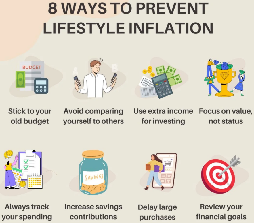 Infographic titled "8 Ways to Prevent Lifestyle Inflation" with icons illustrating: sticking to your old budget, avoiding comparisons, investing extra income, focusing on value, tracking spending, increasing savings, delaying large purchases, and reviewing goals.