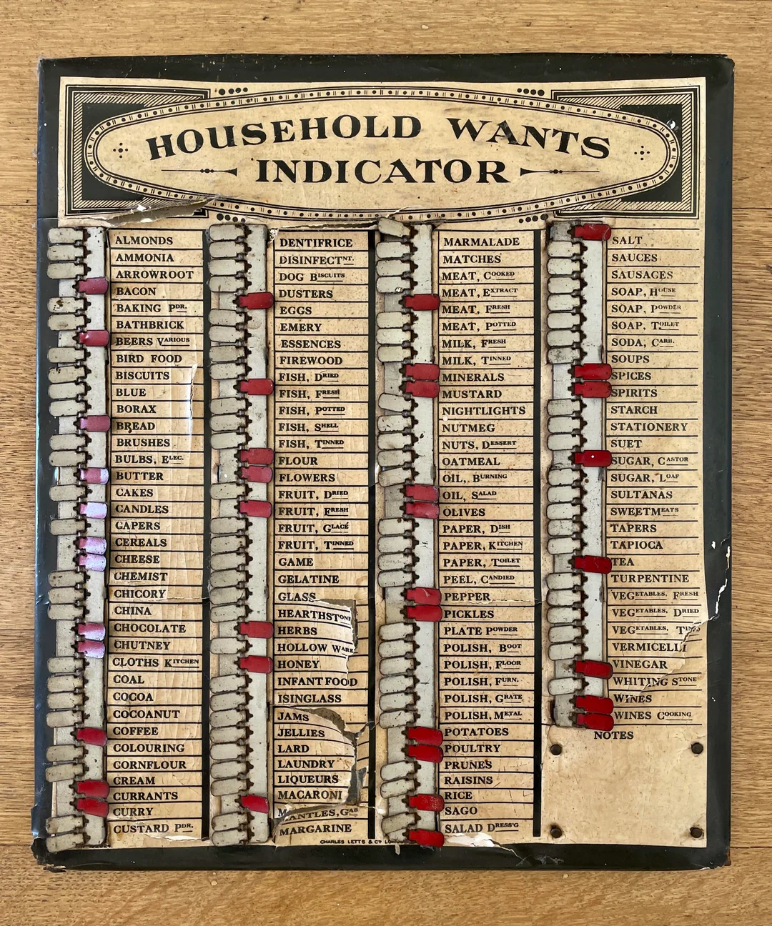 A vintage "Household Wants Indicator" board with a list of household items and sliding markers for each. Items include foods, toiletries, and supplies, with many markers set to indicate needs. The board has a worn, antique appearance.