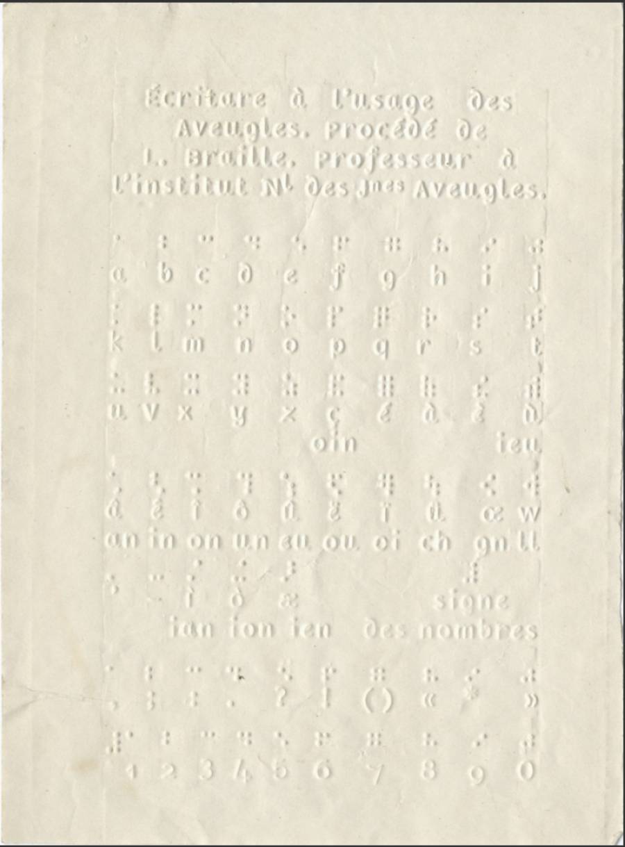 A vintage French braille alphabet chart, embossed on paper, shows raised braille dots along with printed French text and symbols, used for teaching visually impaired students at an institute for the blind.
