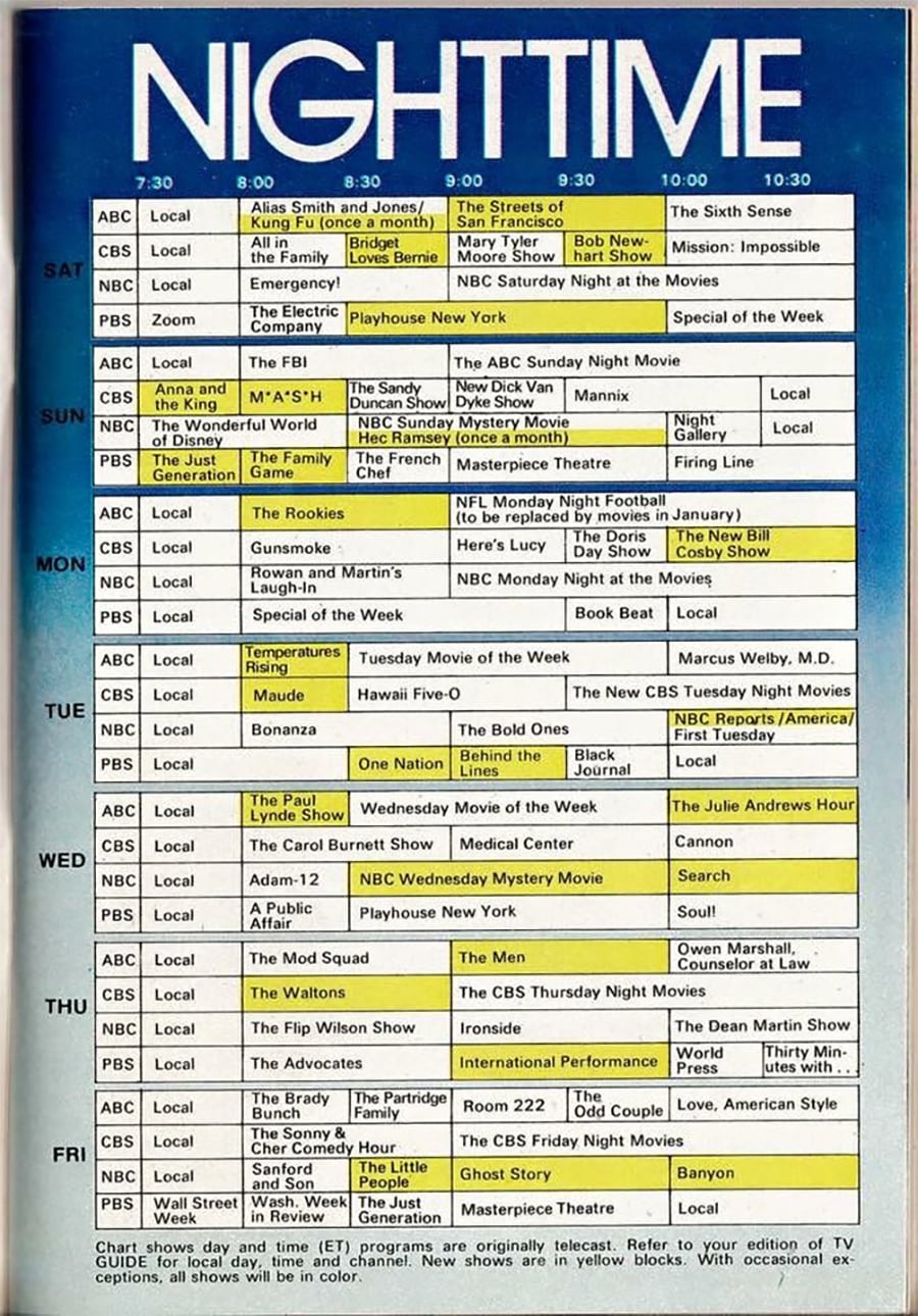 A vintage TV guide schedule with colorful blocks showing nighttime programs for ABC, CBS, and NBC from Sunday to Saturday, listing show titles and times from 7:30 to 11:00 pm.
