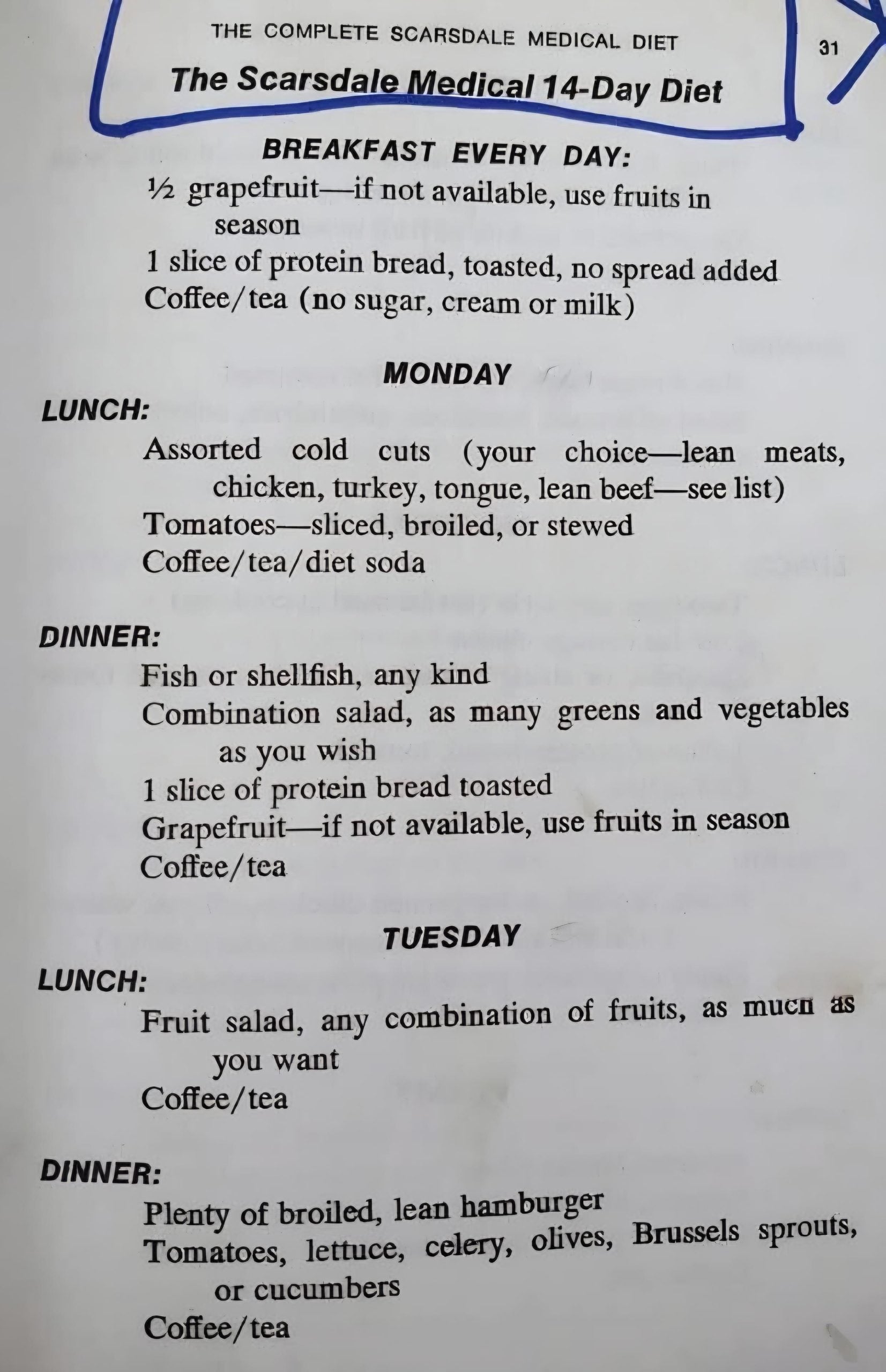 A page from “The Complete Scarsdale Medical Diet” showing a sample meal plan for Monday and Tuesday, including breakfast, lunch, and dinner options, with emphasis on protein and limited carbohydrates.