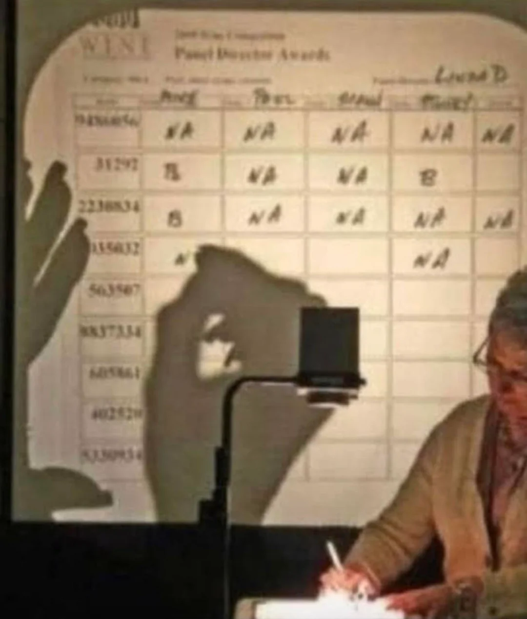 A person writes on a sheet while a projector displays a spreadsheet with mostly “N/A” values onto a screen. The person’s hand and the projector are visible in the foreground.
