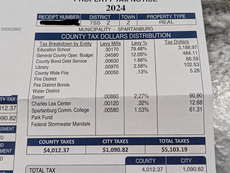 A close-up of a 2024 property tax notice from Spartanburg, showing a detailed breakdown of county and city tax dollars by entity, amounts, and levy mills, with personal info partially blacked out.