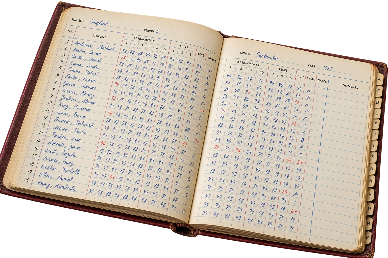 Open grade book for an English class from September 1965, listing student names, assignment scores, test grades, and final marks.